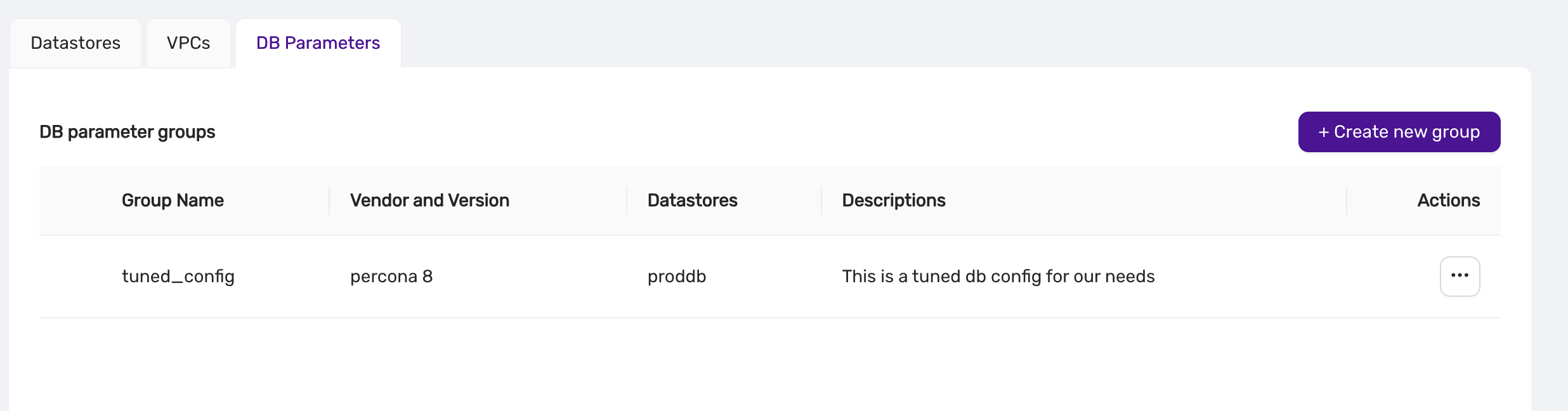 View parameter groups